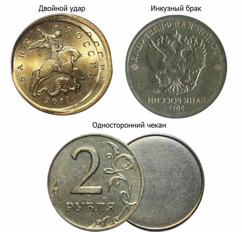Редкие монеты россии 1997 2017 стоимость фото самые редкие