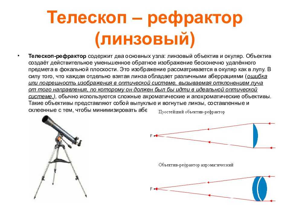 Лучшее изображение объекта обеспечит сочетание окуляр объектив