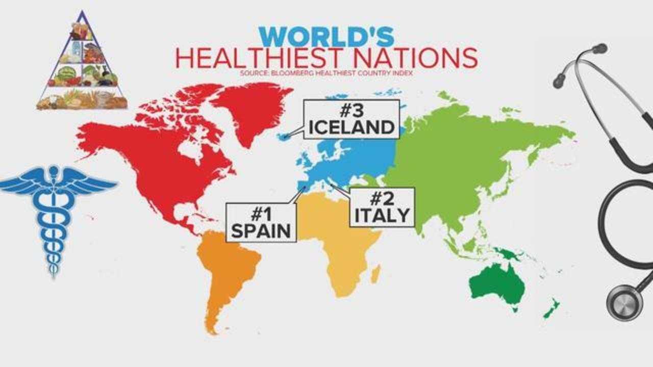 Healthiest countries 2022