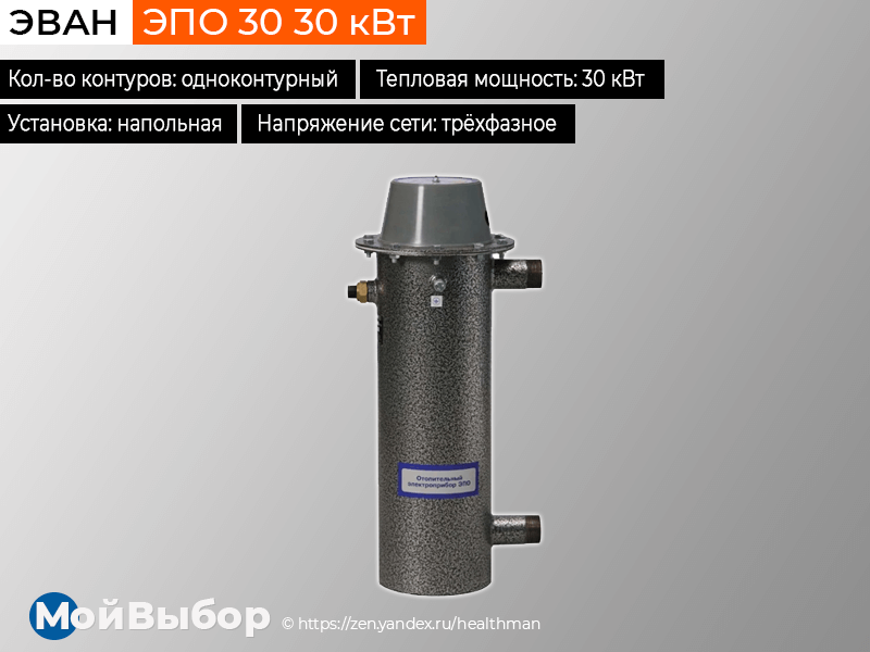 Лучшие электрические котлы на 2022 год