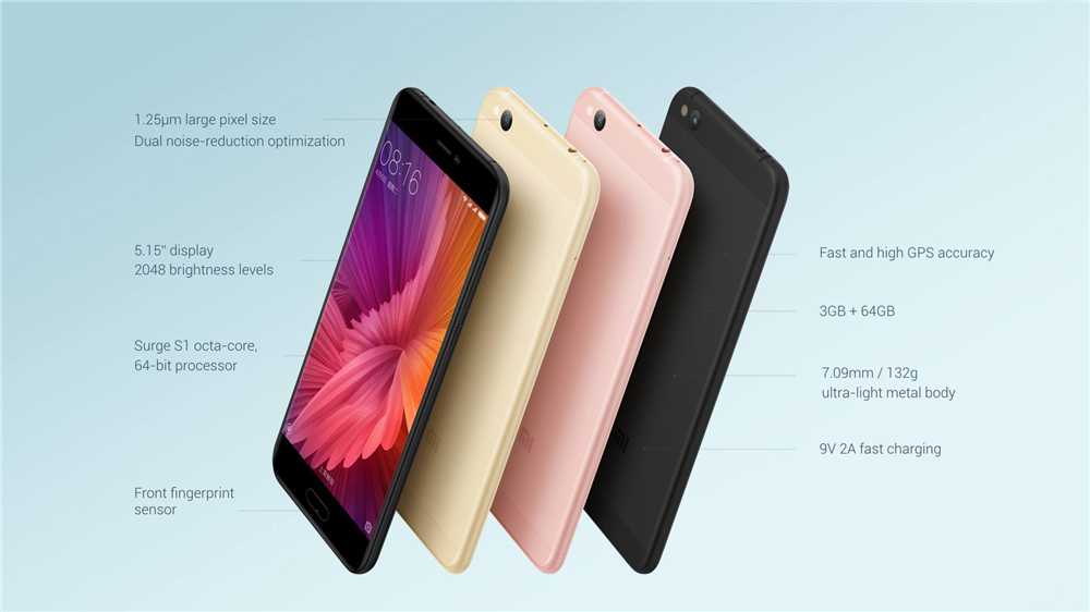 Отзывы xiaomi mi5c