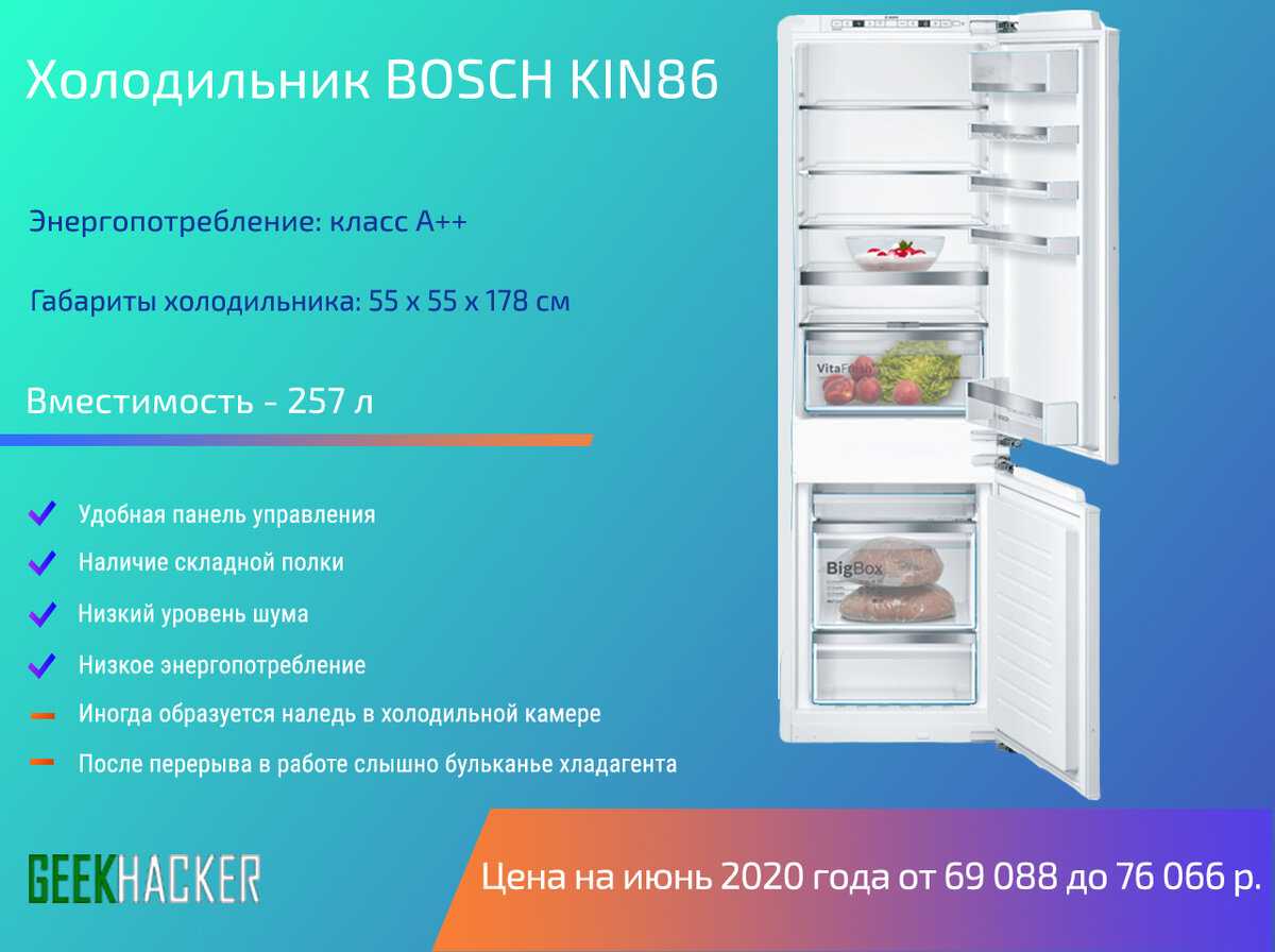 👍 топ-10 лучших холодильников 2020-2021: характеристики, описание, достоинства