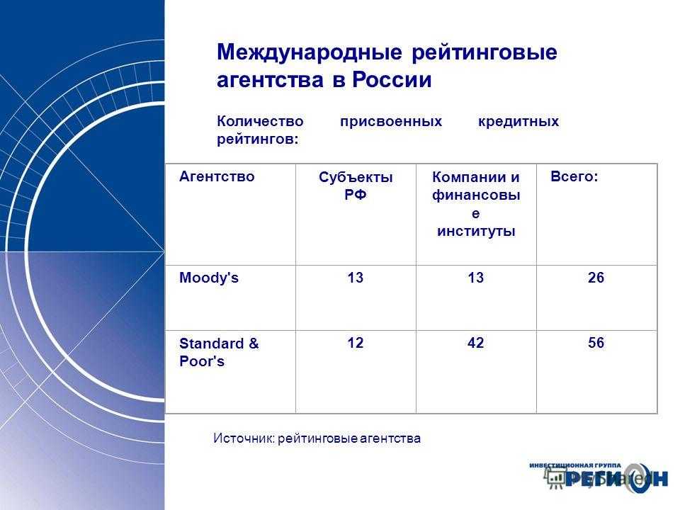 Топ-13 лучших фильтр кувшинов для воды: рейтинг 2020-2021 года и советы какой выбрать