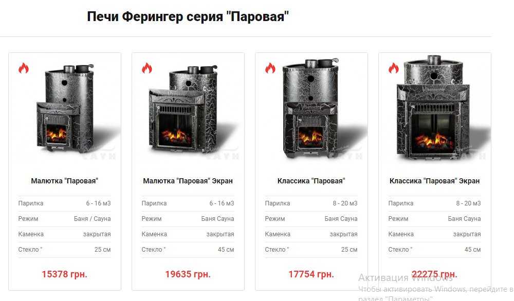 Рейтинг печей для русской бани на дровах
