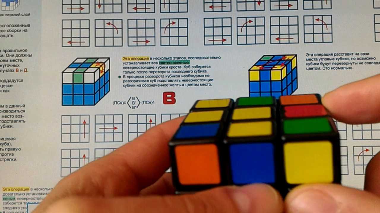 Легкий способ собрать кубик рубика схема. Сбор кубика Рубика 3х3. Кубик-Рубика 3х3 сборка пошагово. Схема сборки кубика Рубика 3х3. Кубик рубик 3х3 схема сборки.