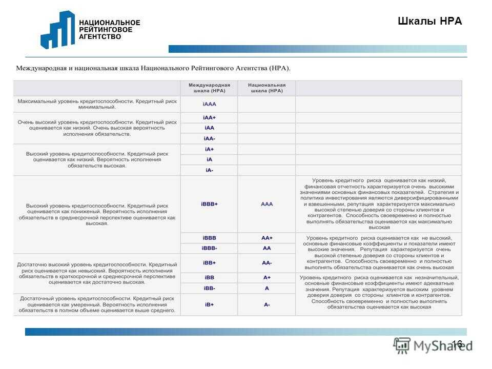 Обзор лучших лучших мотобуксировщиков для рыбалки и хозяйства барс, бурлак, стем север