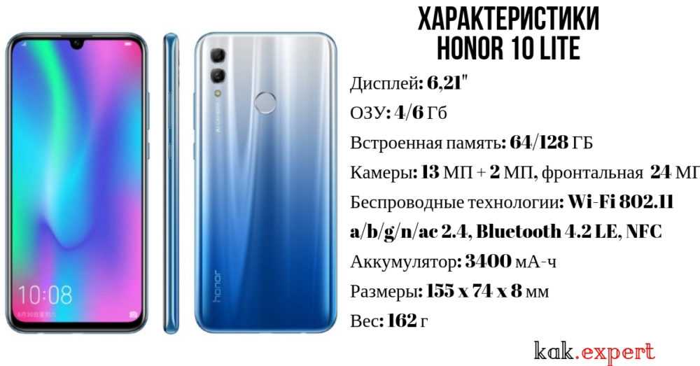Скрытые фишки, функции и возможности на телефонах хонор и хуавей - 4apk