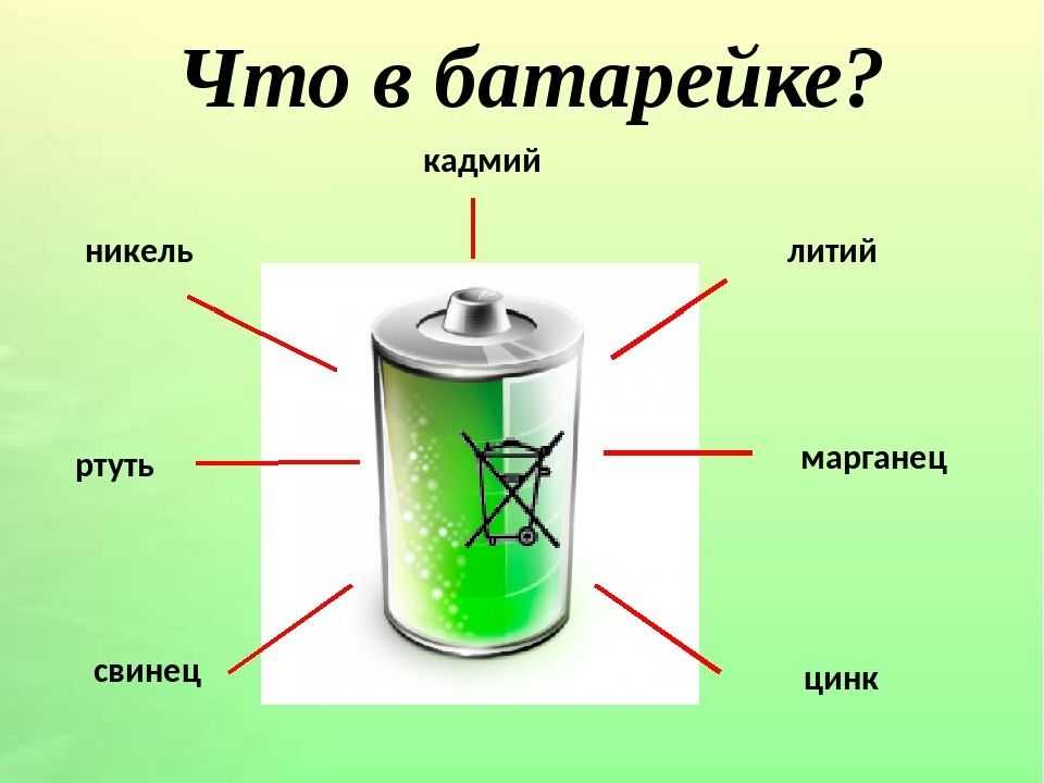 Виды и типы батареек: по размерам, по химическому составу, маркировка элементов питания в таблице