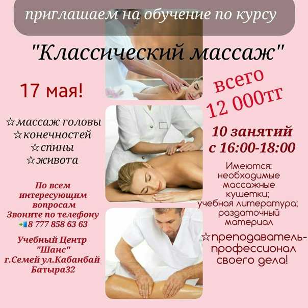 Лучшие книги по ораторскому искусству с упражнениями для красивой речи