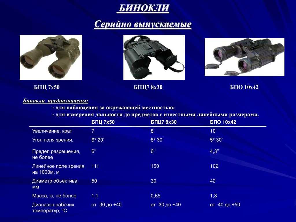Как называется бинокль с картинками