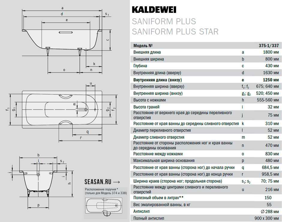 Какая толщина ванны лучше. Ванна Калдевей Саниформ плюс 180х80. Ванна стальная Kaldewei Saniform Plus Star 337. Ванна Kaldewei form Plus сталь 150х70 см схема. Стальная ванна Kaldewei Saniform Plus 170х70.