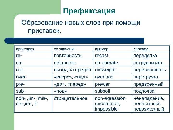 Образец новые слова