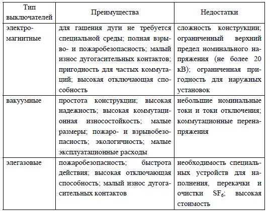 🛠️выбираем лучшие станки и мини-оборудование для малого бизнеса на 2022 год