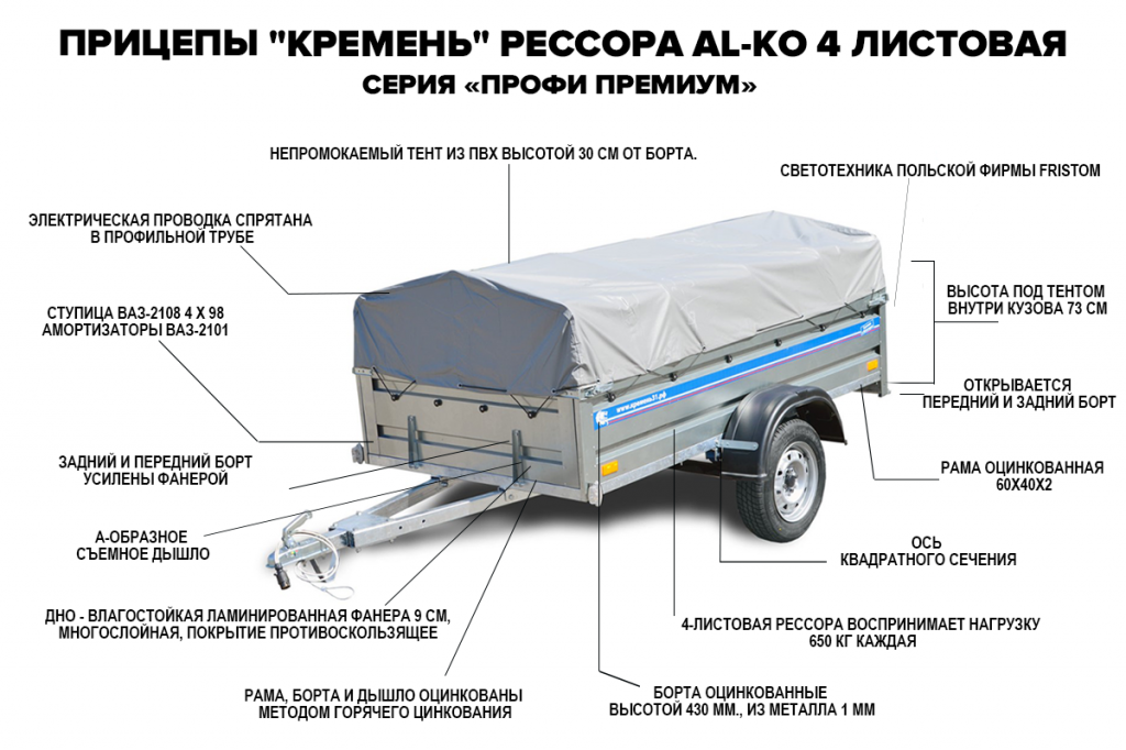 Схема двухосного легкового прицепа