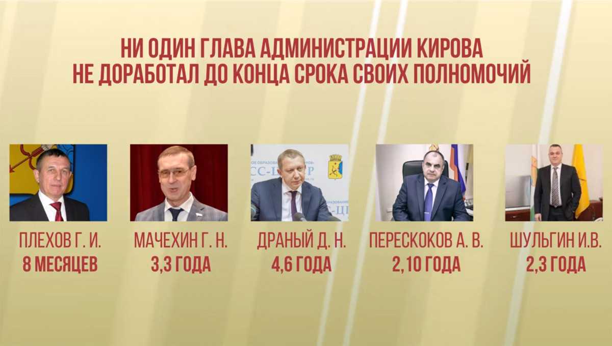 Выборы в харькове: почему у кандидатов от «проевропейской оппозиции» мало шансов на победу - заборона