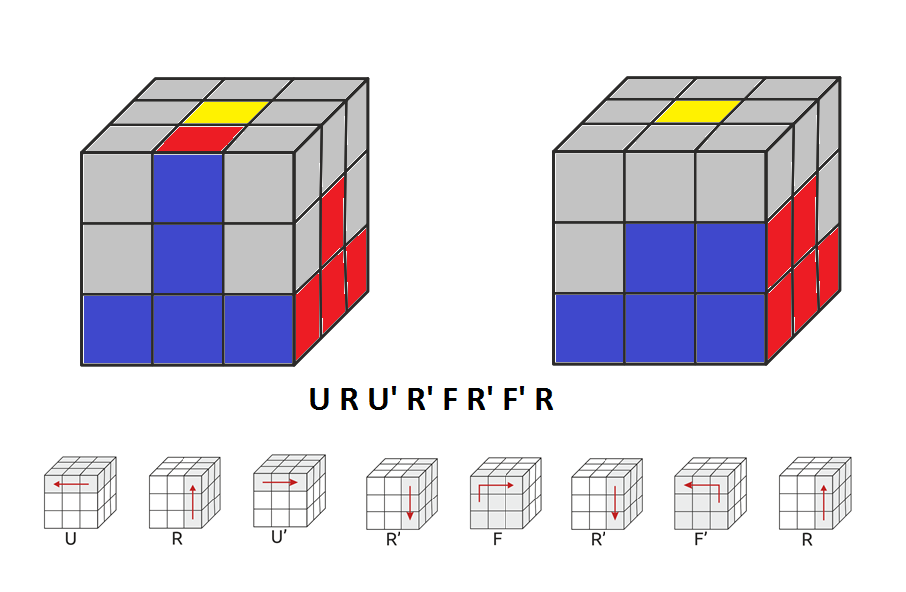 Как собрать кубик рубика 6х6 схема