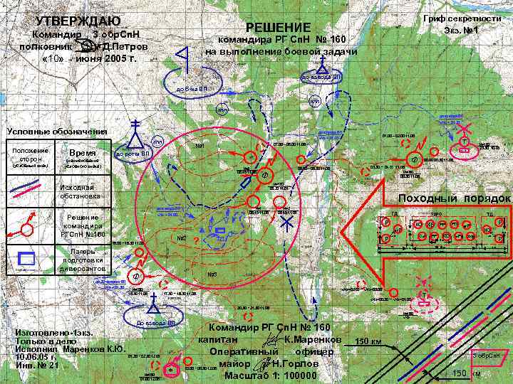 План боевой подготовки воинской части