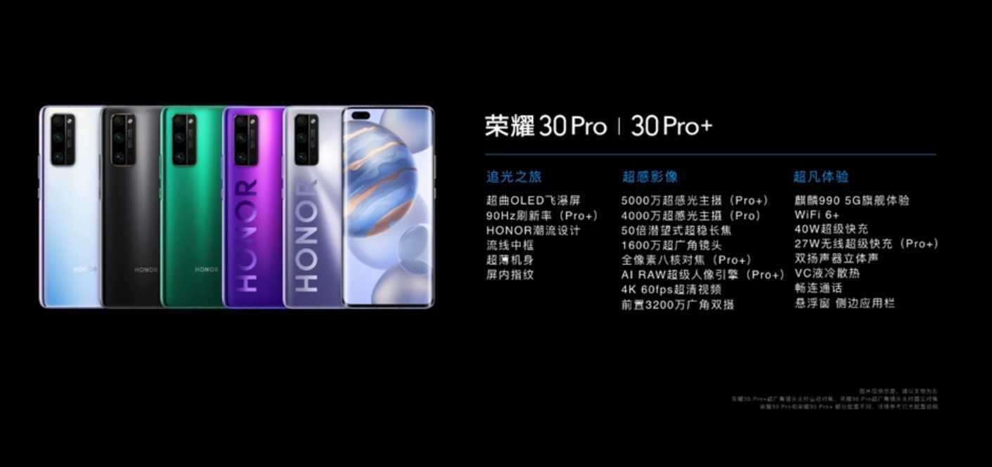 Honor 30 и honor 30s: все отличия младшей модели от стандартной | мой китайский телефон