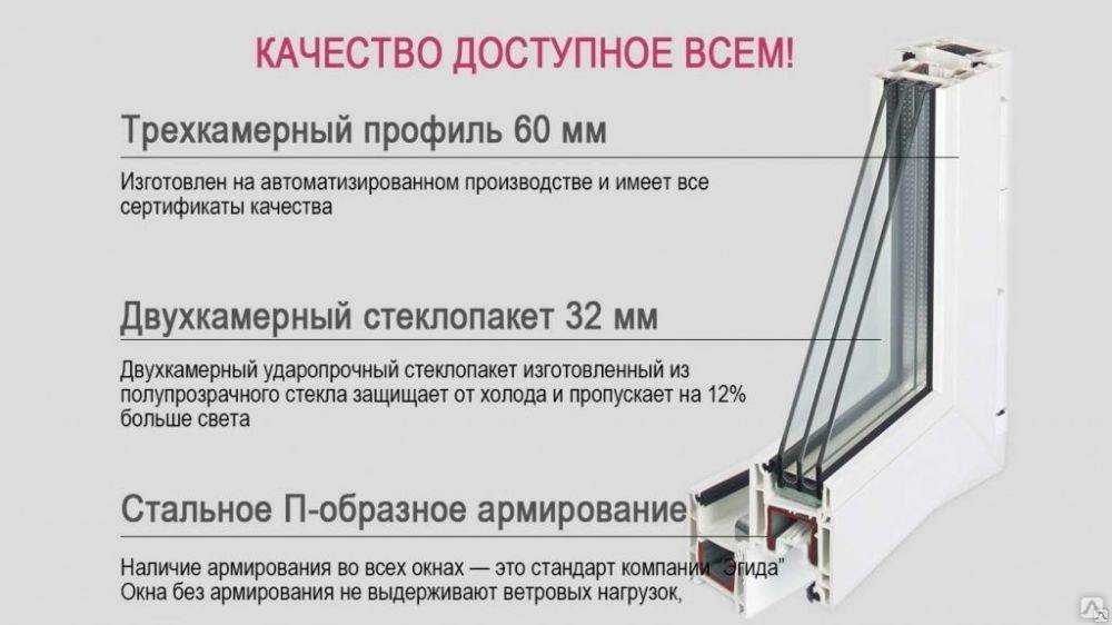 Лучший пвх профиль для пластиковых окон. рейтинг популярности 2021