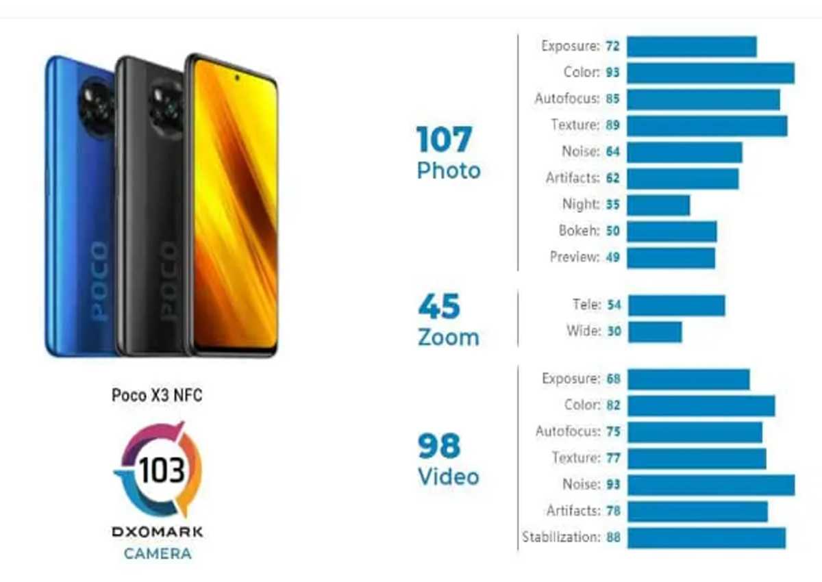 Htc u11 plus обзор: характеристики, тесты и отзывы (2019)