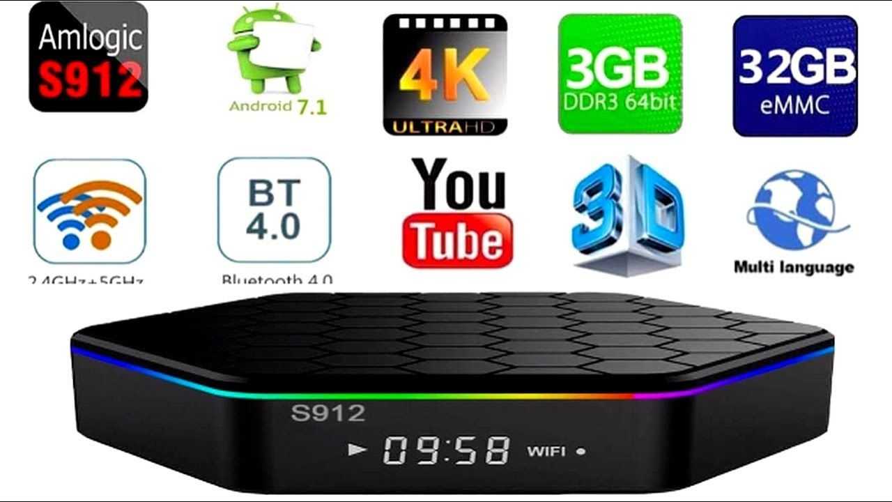 Король умер — да здравствует король? тв бокс x96 max plus 4gb 64 гб на процессоре amlogic s905x3 — чем отличается, обзор, тестирование и сравнение с простым x96 max