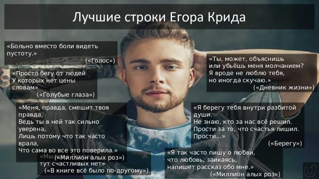 Альбомы егора крида от худшего к лучшему - все о музыке - 11 августа - 43675866219 - медиаплатформа миртесен