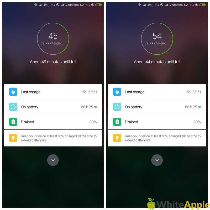 Не работает быстрая зарядка на xiaomi redmi 9 - ремонт xiaomi