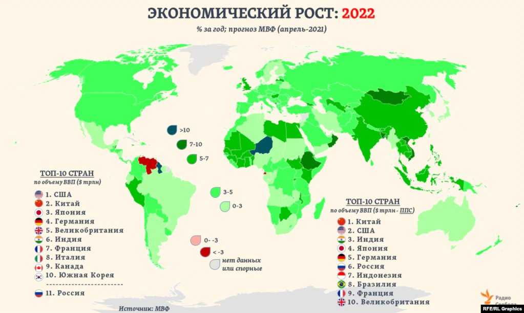 Экономическая карта мира 2022