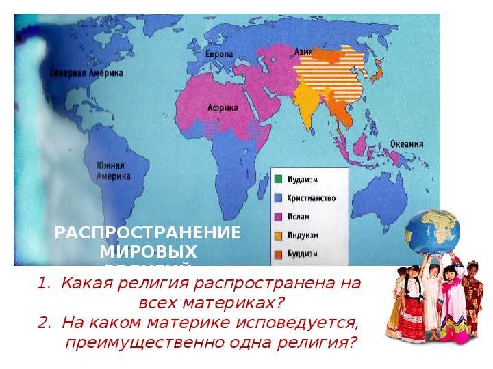 Карта распространения религий в россии