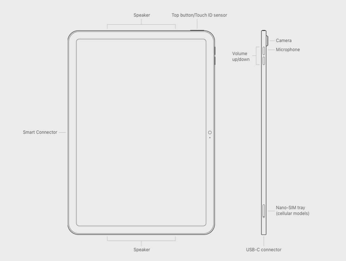 Планшет apple ipad 10.9 2022 64