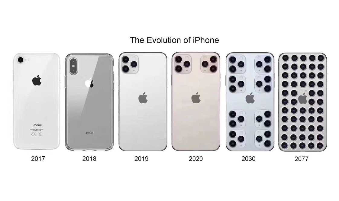 Обзор apple iphone 8 plus - крутой, но бессмысленный - super g
