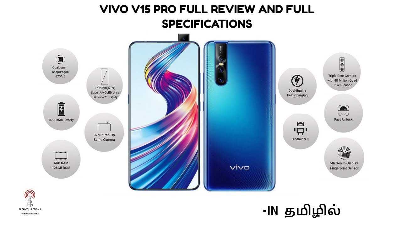 Vivo обзор