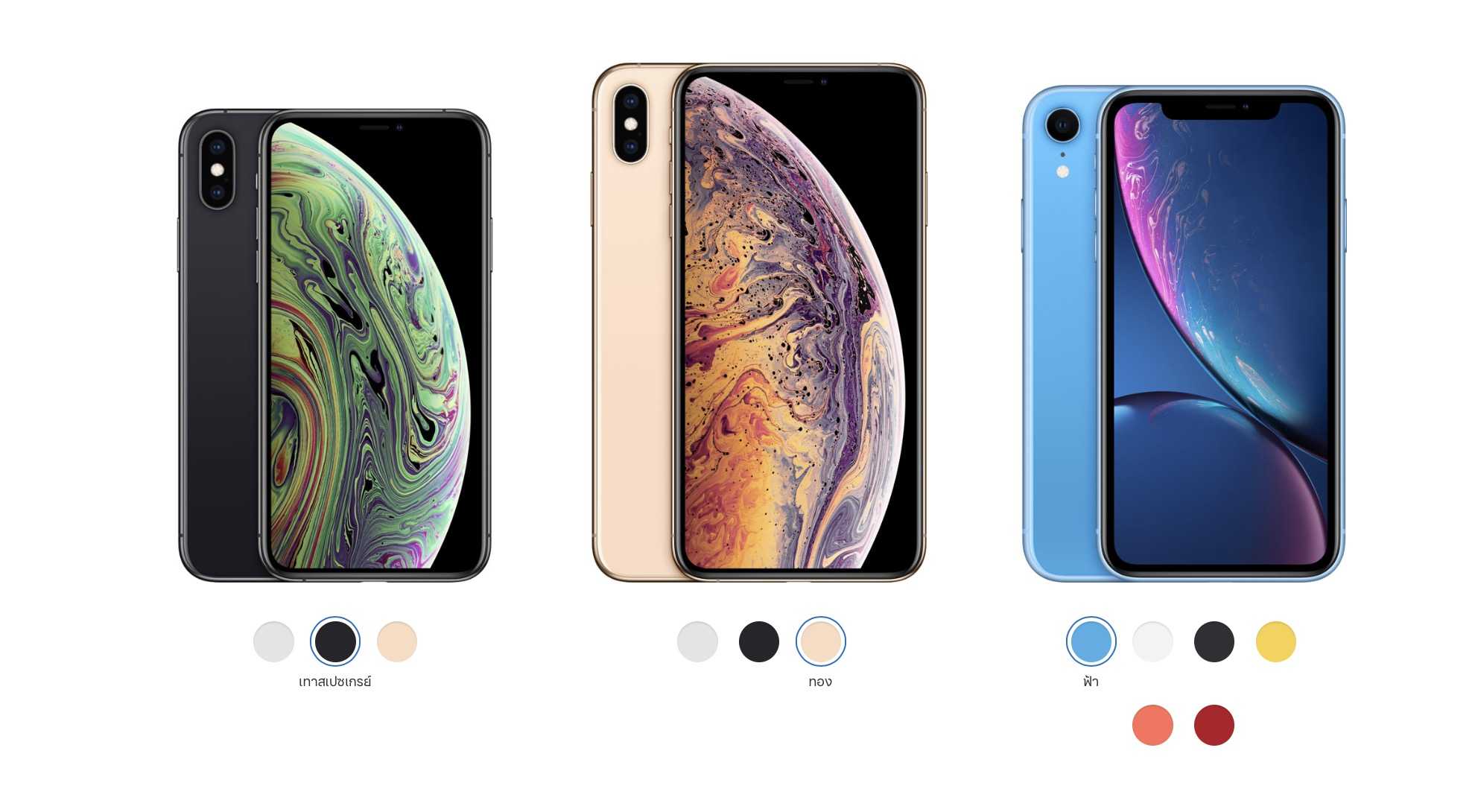 Что вы должны знать о камерах iphone xs, xs max и xr