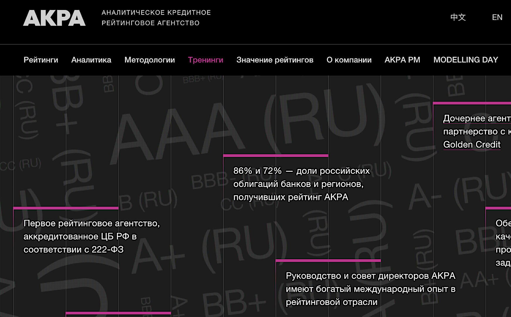 Топ-10 лучший фильтр для воды под мойку: рейтинг, как выбрать, установка, характеристики, отзывы