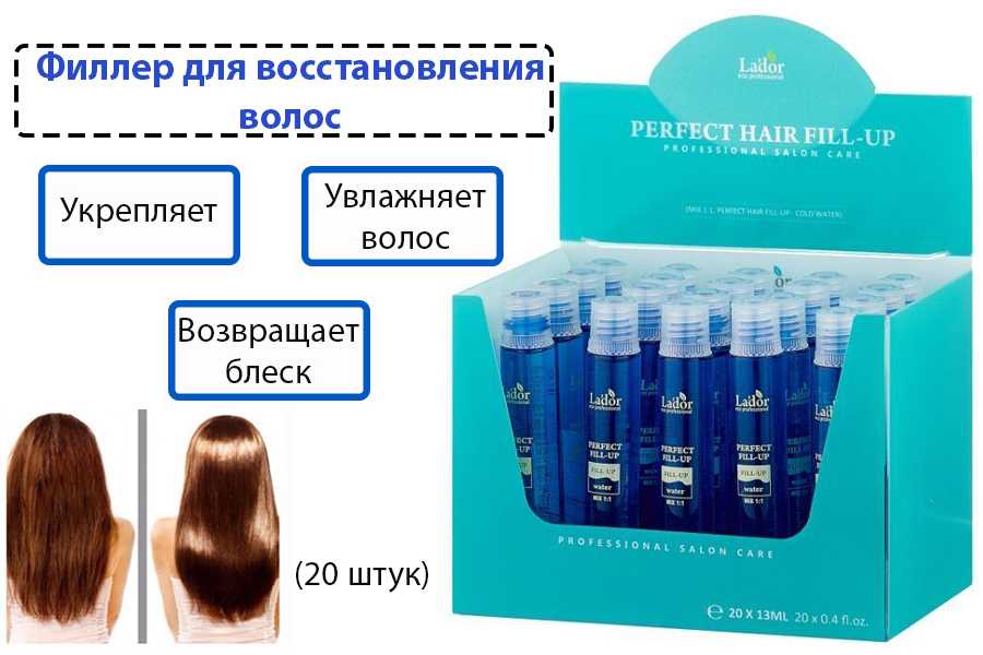 Филлер для волос - инструкция по использованию в домашних условиях, показания и лучшие продукты брендов