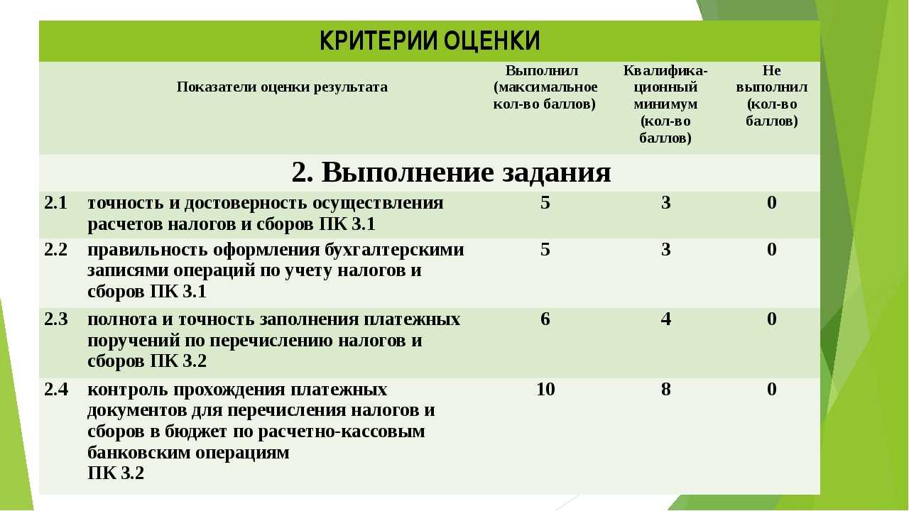 Цитаты стива джобса: лучшие высказывания о жизни, работе, успехе и смысле жизни