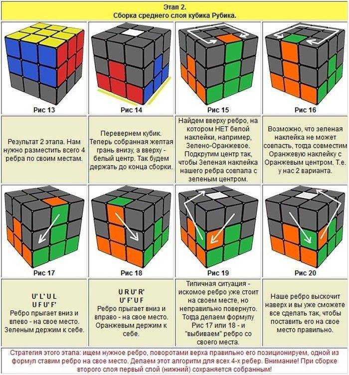Как собрать крест на кубике рубика схема