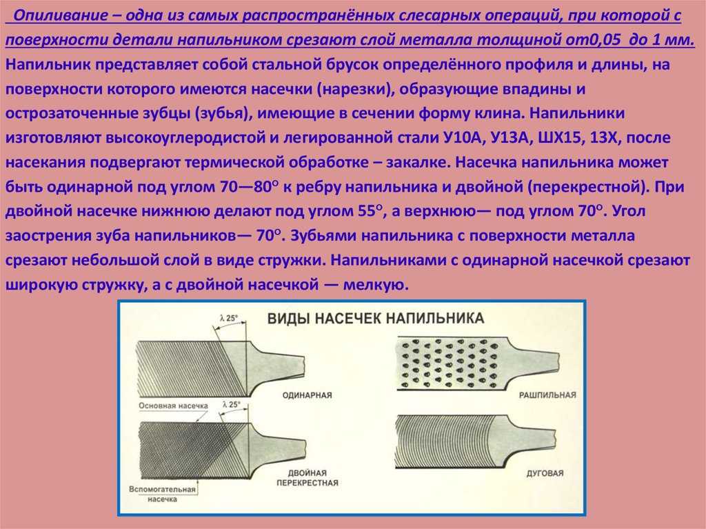 Популярные модели напильников и надфилей на 2021 год