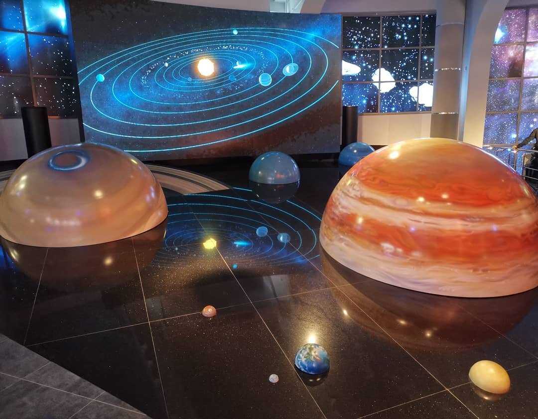 Проекторы домашние планетарии