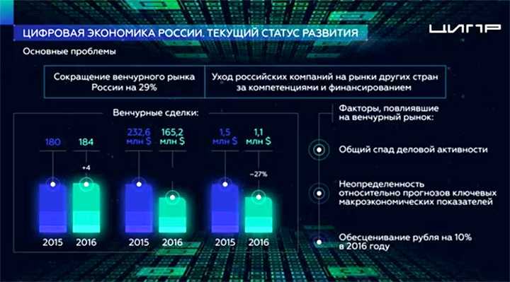 Какого сотового оператора выбрать в 2021 году для более качественной и дешевой связи