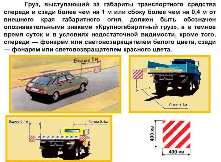 На каком рисунке изображен автомобиль который не нарушает правила перевозки