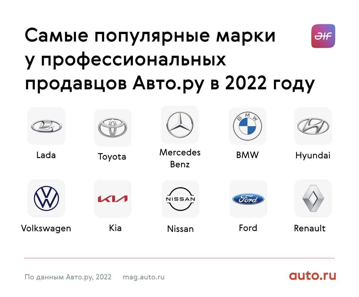 Термосумка: какую лучше купить, обзор, рейтинг 2022 года, фото