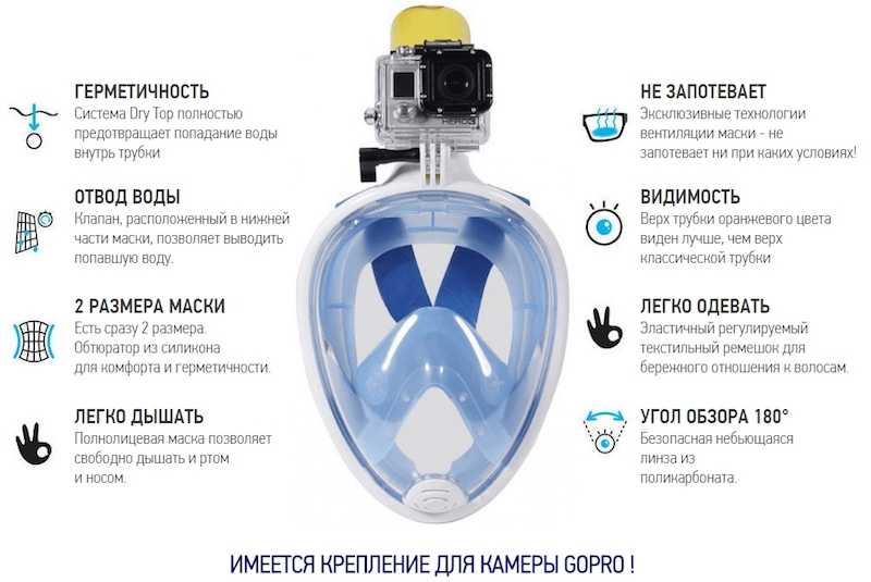 Маски для подводного плавания: как правильно выбрать?