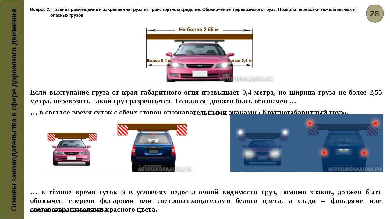 Обзор 8-ми лучших легковых прицепов. рейтинг 2022 года по отзывам пользователей