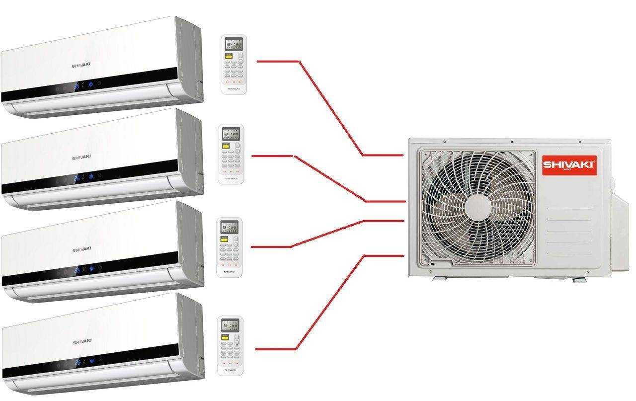Схема мультисплит системы кондиционирования