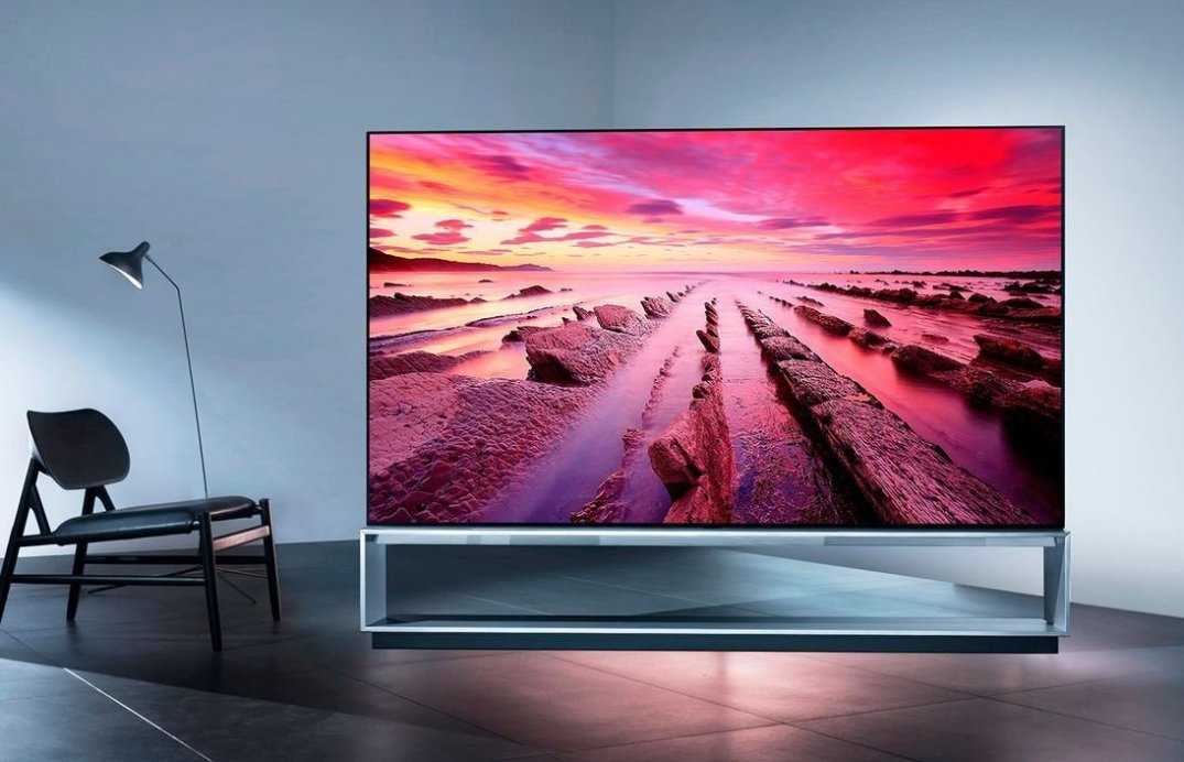 Hdr что это такое в телевизоре