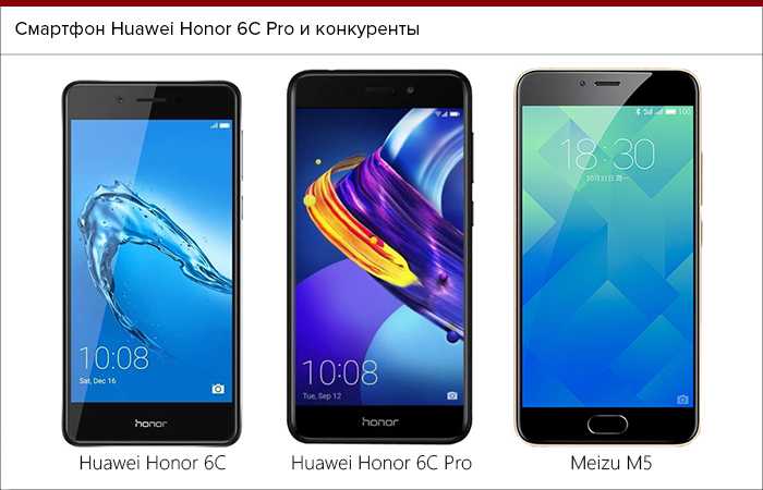 Honor, huawei глючит после обновления: что делать?