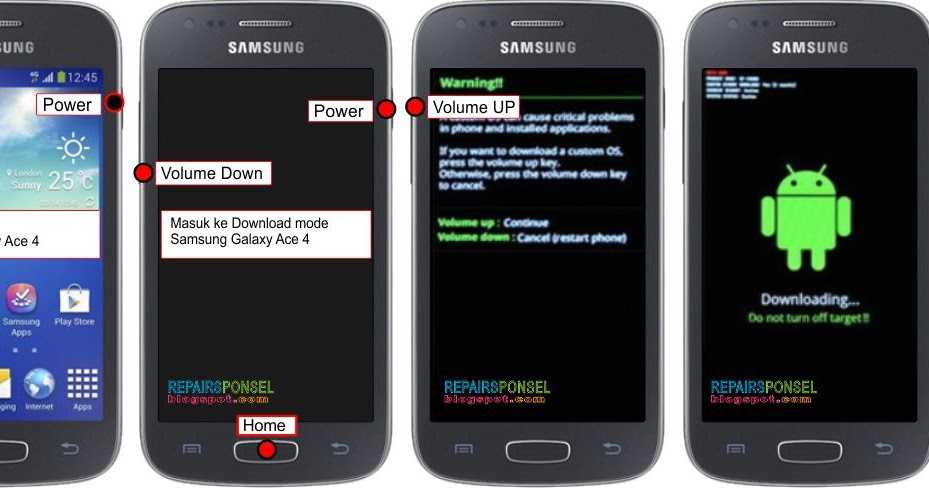 Обзор смартфона samsung galaxy ace 4 duos sm-g313hu - корейская «малолитражка»