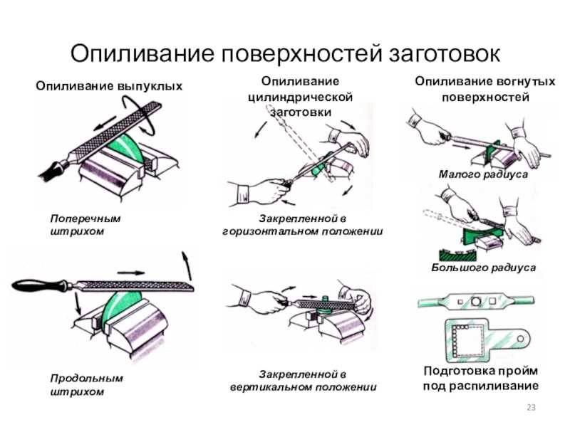 Определи название приемов опиливания заготовок металлических деталей изображенных на рисунках