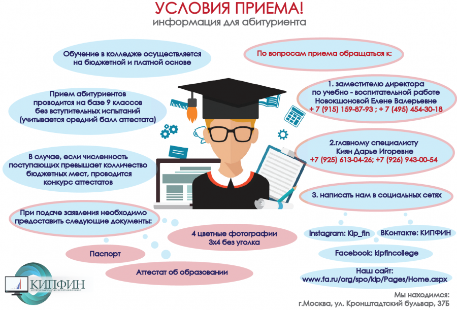 Студенты юридического колледжа получили задание подготовить презентацию об основах гражданского